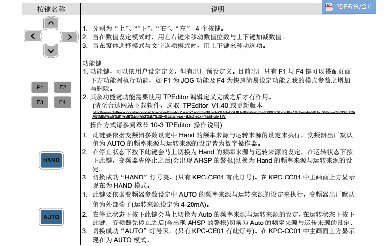 東莞市豐石電子科技有限公司