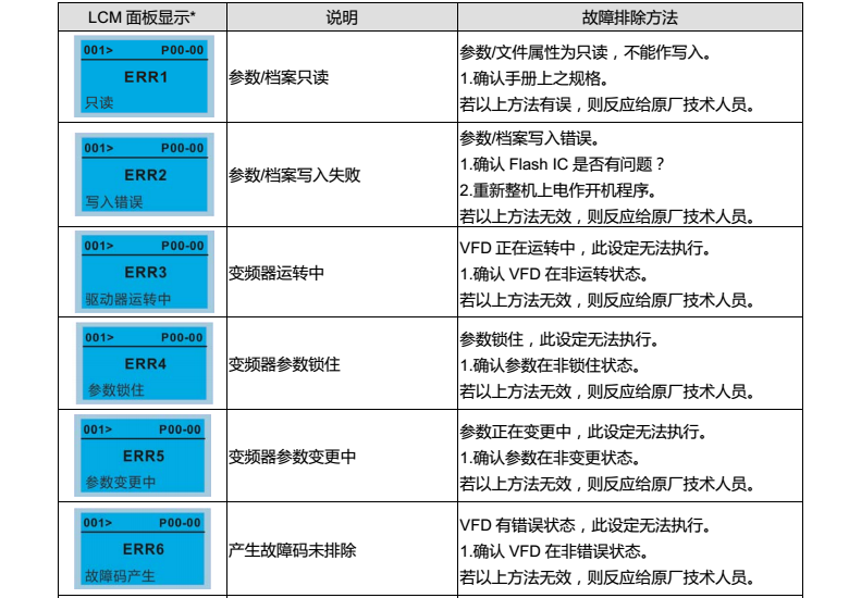 東莞市豐石電子科技有限公司