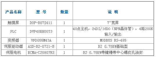 東莞市豐石電子科技有限公司