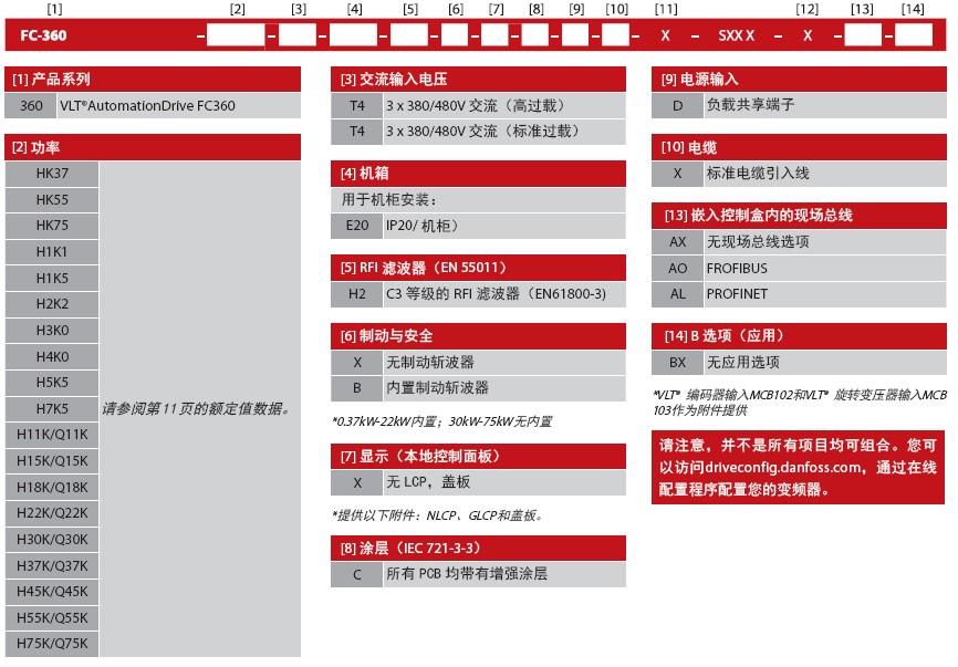 東莞市豐石電子科技有限公司