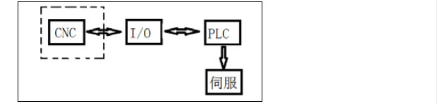 東莞市豐石電子科技有限公司