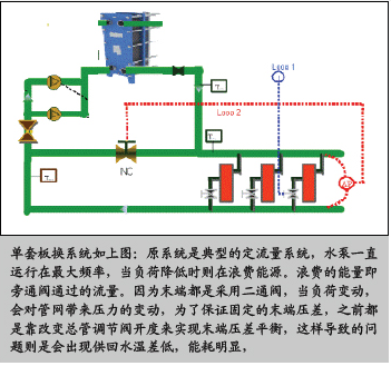 東莞市豐石電子科技有限公司