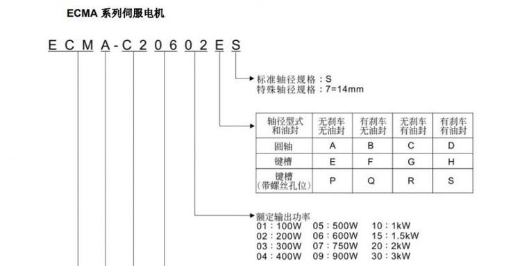 東莞市豐石電子科技有限公司