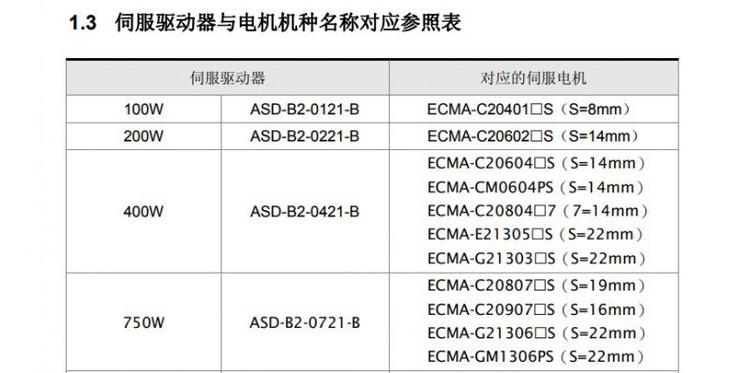 東莞市豐石電子科技有限公司