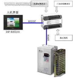 東莞市豐石電子科技有限公司