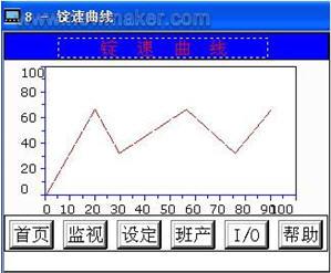 東莞市豐石電子科技有限公司