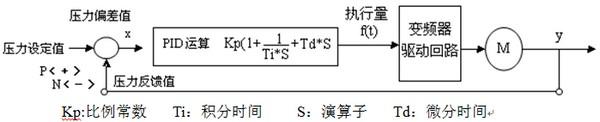 東莞市豐石電子科技有限公司