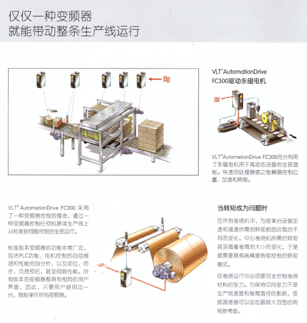 東莞市豐石電子科技有限公司