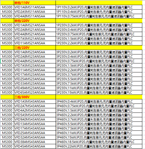 東莞市豐石電子科技有限公司