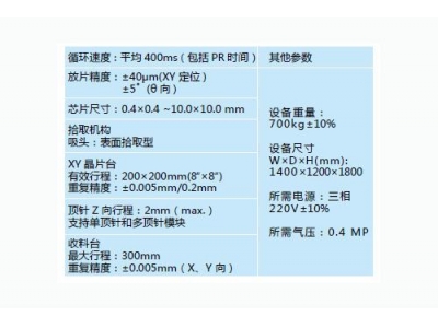 臺達運動控制卡在LED排片機上的應(yīng)用