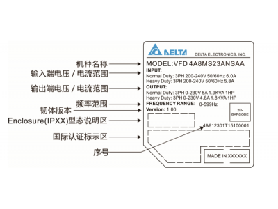 臺(tái)達(dá)變頻器MS300